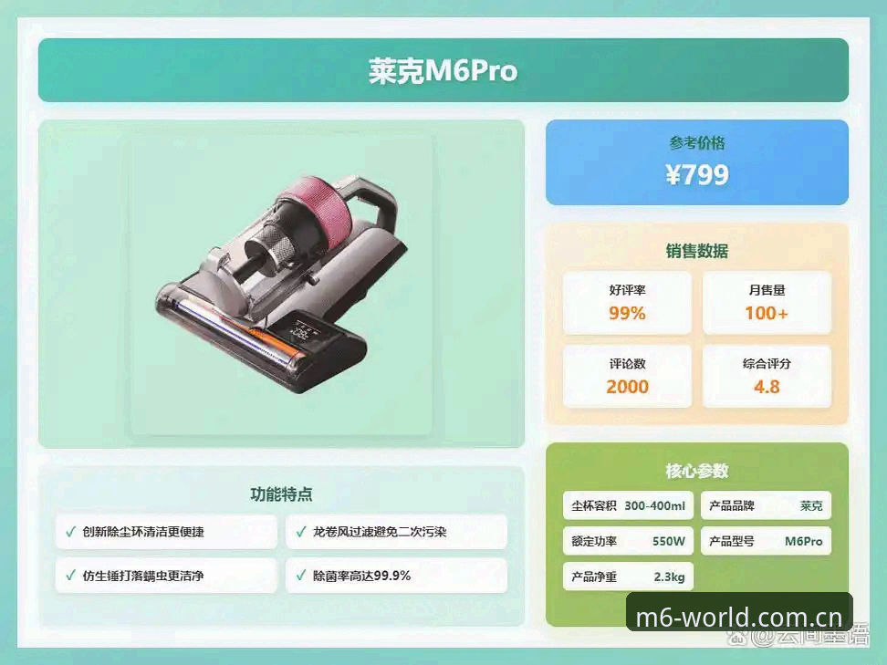 M6体育平台2025老版本与2026新版的真实差距，我用了一个月才敢说